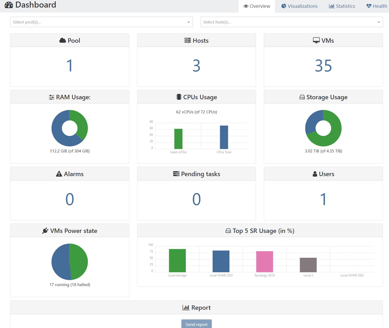 Xen Orchestra Dashboard Full View